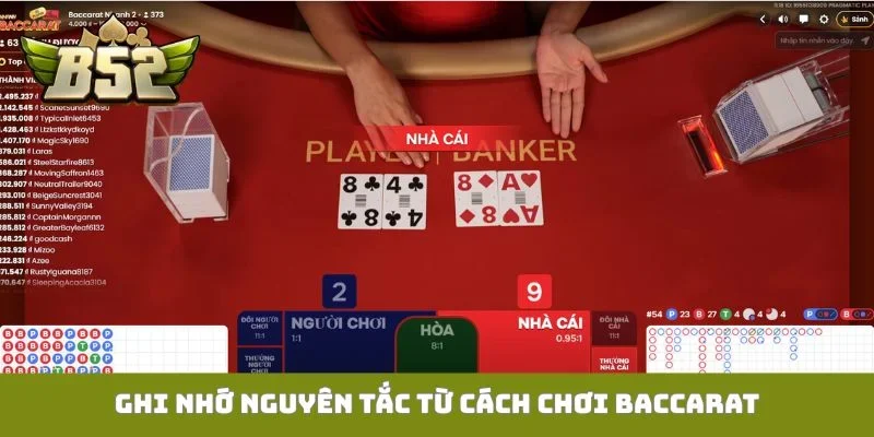 Ghi nhớ nguyên tắc từ cách chơi Baccarat