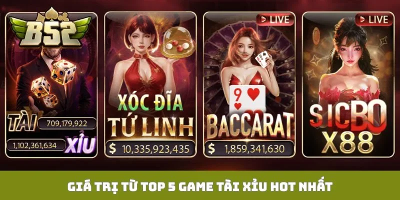 Top 5 Game Tài Xỉu Hot Nhất - Bí Quyết Săn Thưởng Cực Lớn Giá trị từ top 5 game tài xỉu hot nhất
