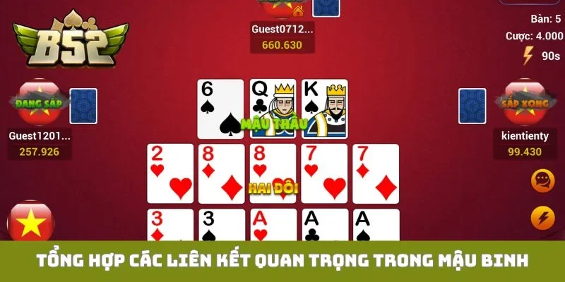 Mậu Binh B52club - Đỉnh Cao Đấu Trí Chấp Mọi Đối Thủ Tổng hợp các liên kết quan trọng trong Mậu binh